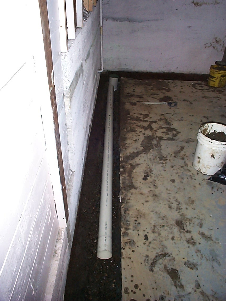 Interior Foundation Footing Drain For Basement Allied